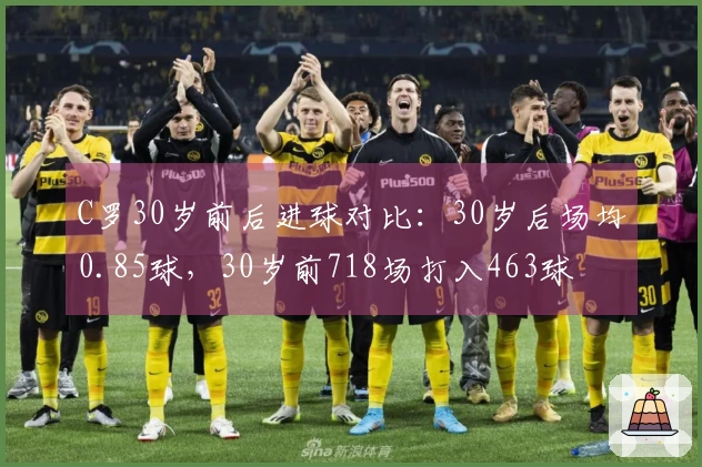C罗30岁前后进球对比：30岁后场均0.85球，30岁前718场打入463球